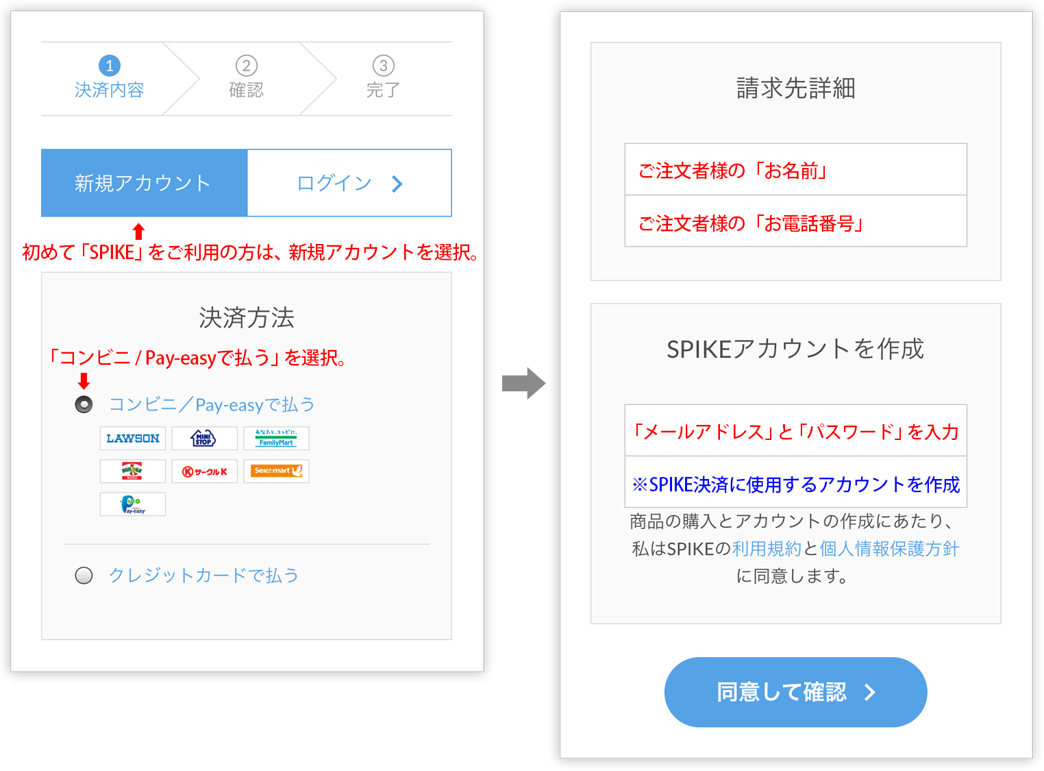 コンビニ・Pay-easy決済の手順