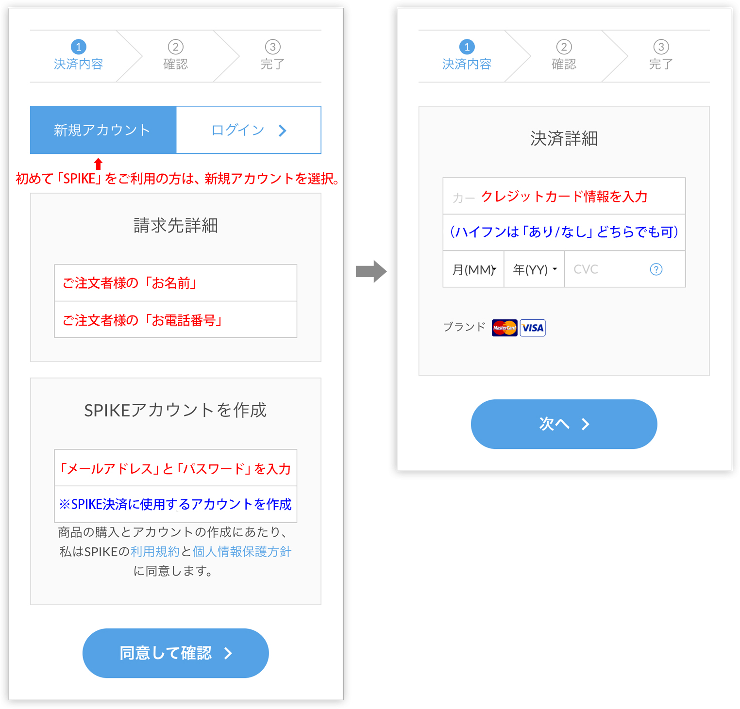 SPIKE決済の手順